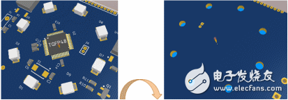 PCB设计的径向网格