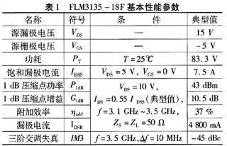 LM3135-18F的基本性能参数