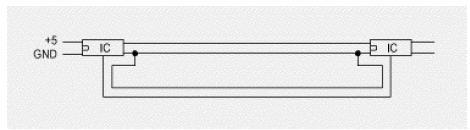 当必须采用长于30厘米的信号连接线时