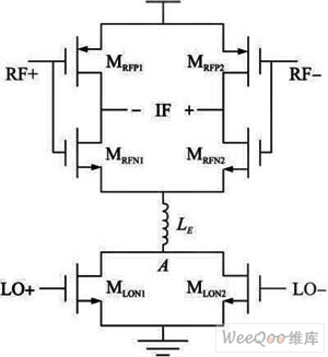 偶次谐波混频器拓扑结构