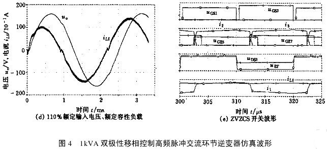 双极性移相控制高频脉冲交流环节逆变器研究