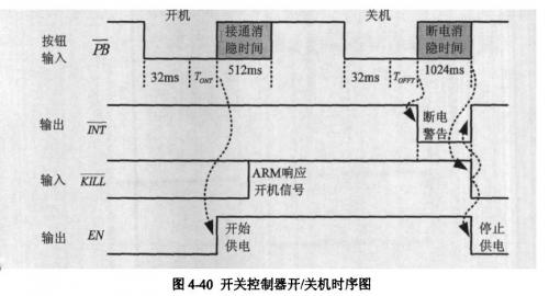 开关控制器在执行上电和断电任务时的时序图