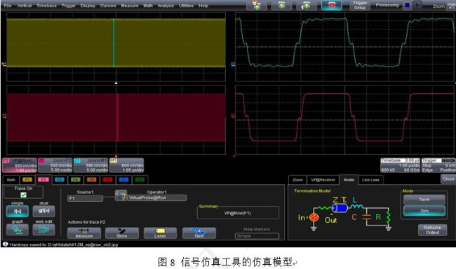 使用Eye Doctor II工具分析解决测试着色难题