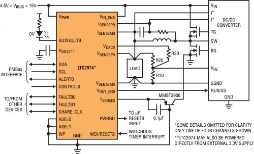 具备 EEPROM 的四通道电源控制器 (仅显示了一个通道)